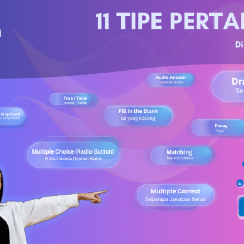 11 Tipe Pertanyaan dalam Ujian Online LingkarUjian